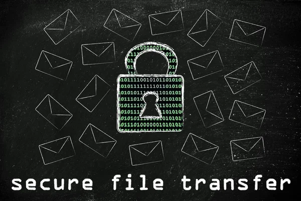 Secure file transfer — Stock Photo, Image