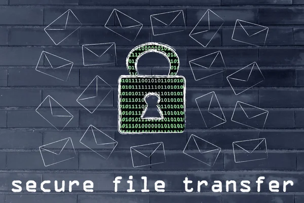 セキュアなファイル転送 — ストック写真