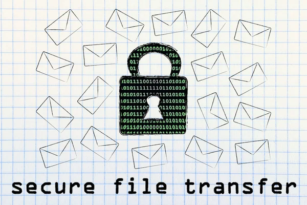 Transferencia segura de archivos — Foto de Stock