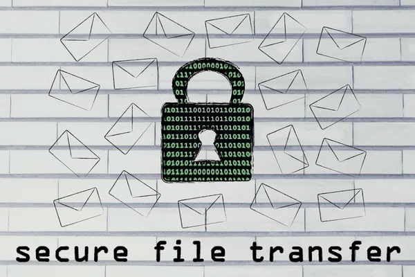 Secure file transfer — Stock Photo, Image