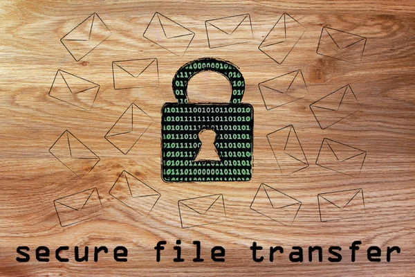 Secure file transfer — Stock Photo, Image