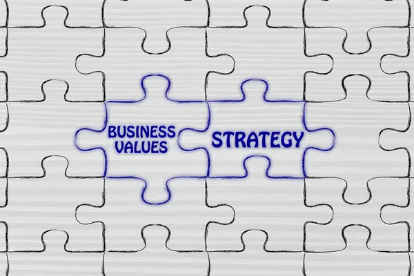 Gambar teka-teki strategi & rencana bisnis — Stok Foto