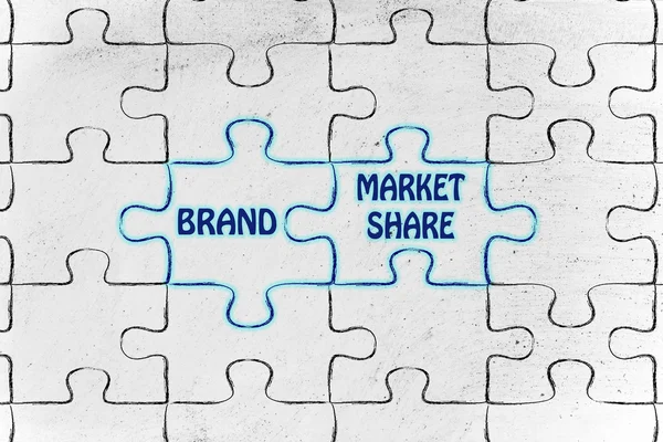 Brand & market share puzzle illustration