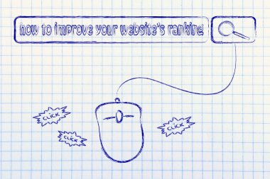 kavramı internet iş ve Bloglar