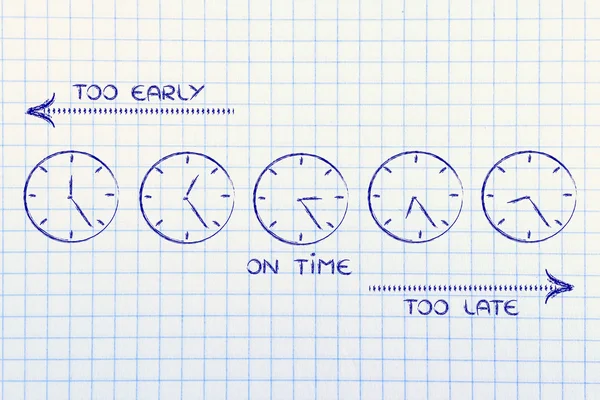 Zarządzanie czasem i tworzenie harmonogramów — Zdjęcie stockowe