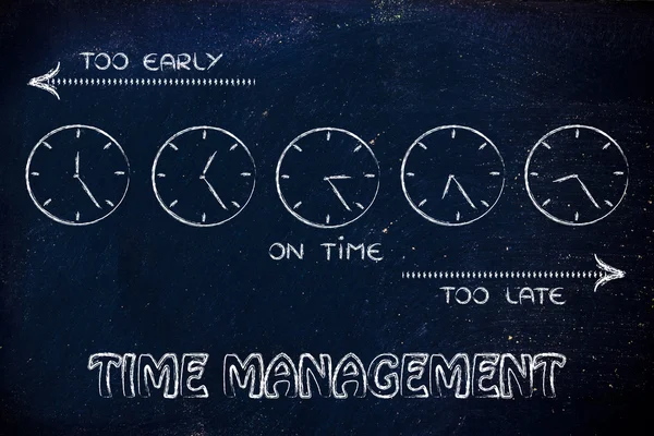 时间管理和创建时间表 — 图库照片