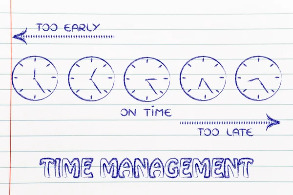 时间管理和创建时间表 — 图库照片
