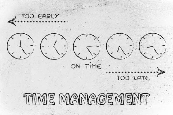 Managementul timpului și crearea de programe — Fotografie, imagine de stoc