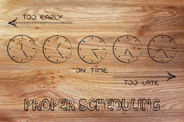 Time management and proper scheduling — Stock Photo, Image