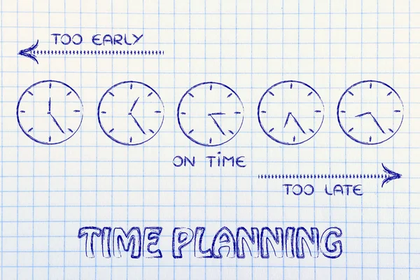 Perencanaan waktu dan membuat jadwal — Stok Foto