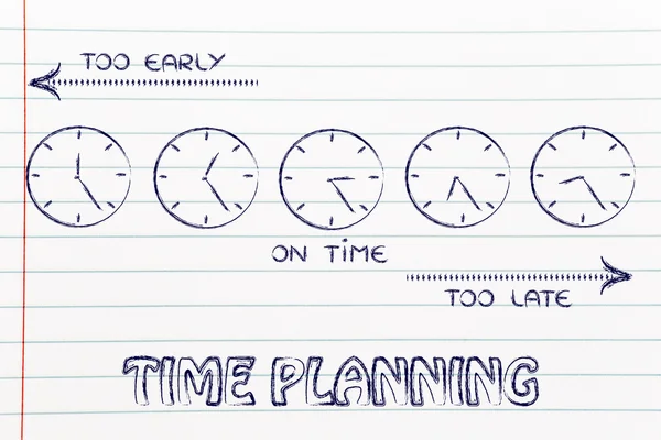 Zeitplanung und Erstellung von Zeitplänen — Stockfoto