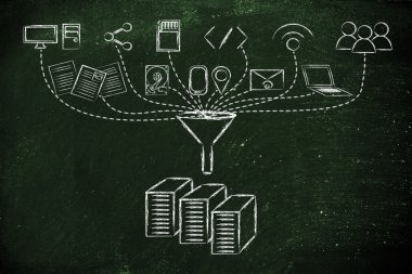Büyük veri işleme ve transferler kavramı