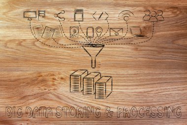 Büyük veri işleme ve depolama kavramı