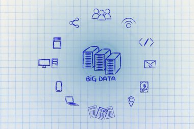sunucuları ve flare ile büyük veri unsurları