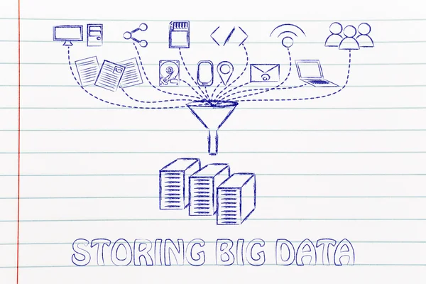 Concept of big data storage