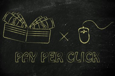 kavramı internet iş ve Bloglar