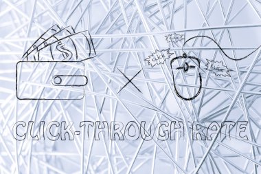 tıklama oranı ve web üzerinde kazanç