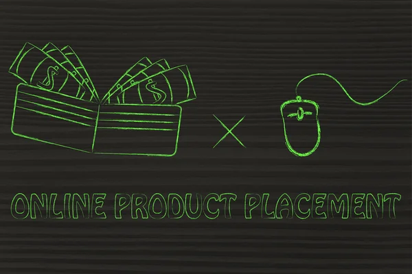 concept of online product placements