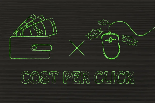 Cost per click & earnings on the web — Stock Photo, Image