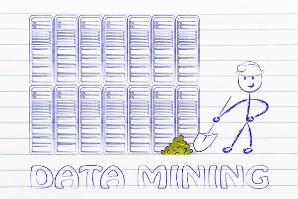 data mining and business intelligence