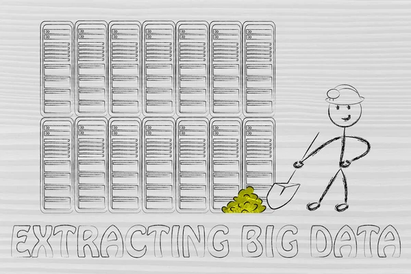 extracting big data and business intelligence