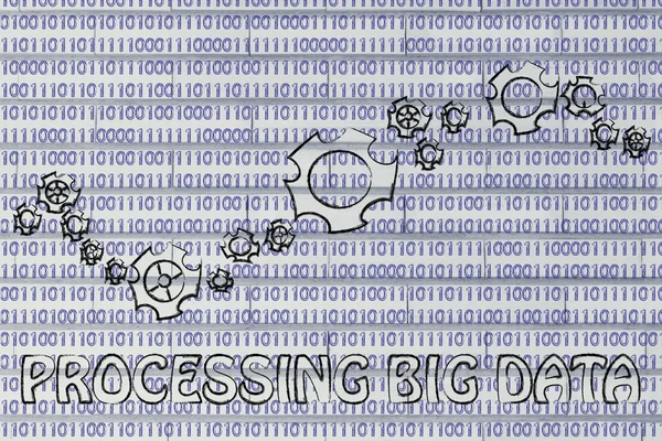 concept of processing big data