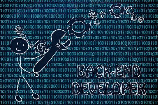 Ser un desarrollador de back-end — Foto de Stock