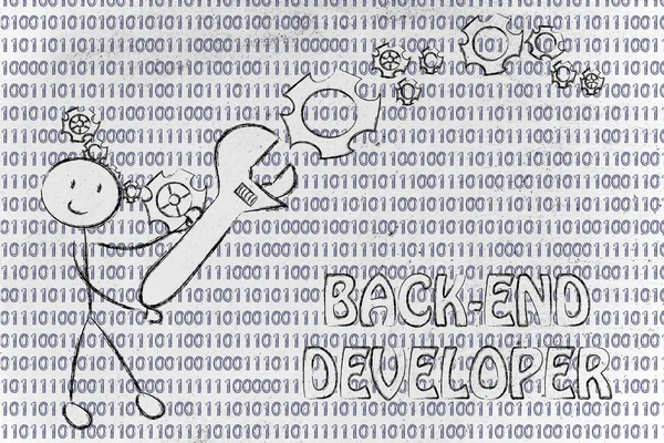 Ser un desarrollador de back-end — Foto de Stock