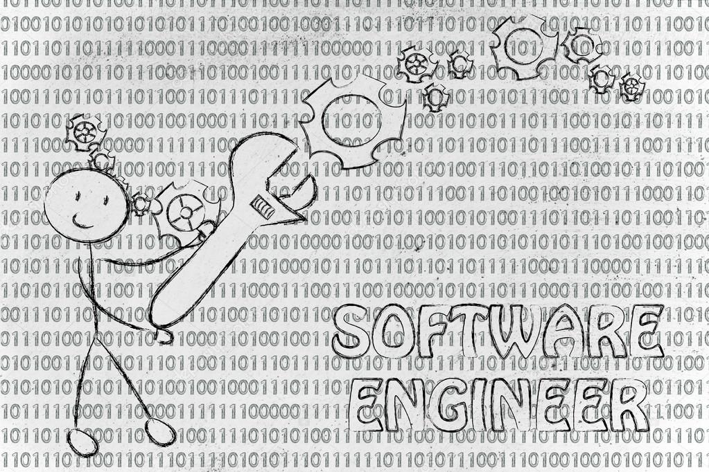 Being a software engineer
