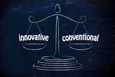 is your business (or product) innovative or conventional?