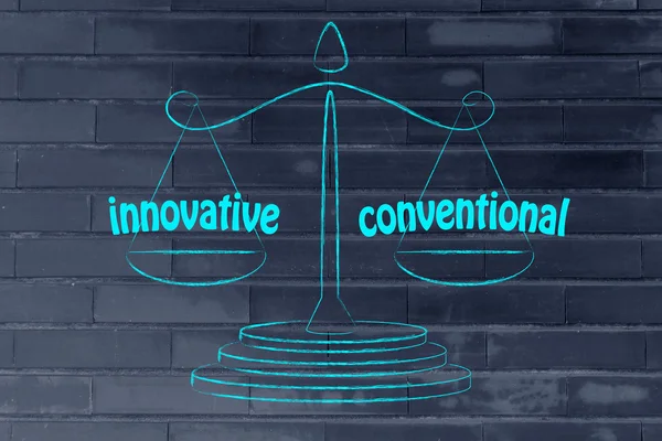 Is your business (or product) innovative or conventional? — Zdjęcie stockowe