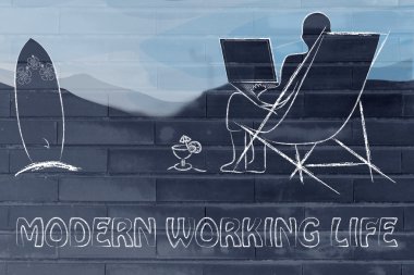 Modern working life