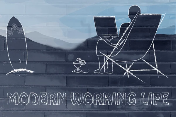 Modern working life