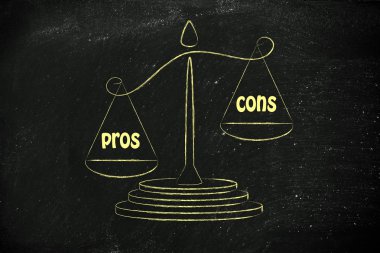 Comparing positive and negative