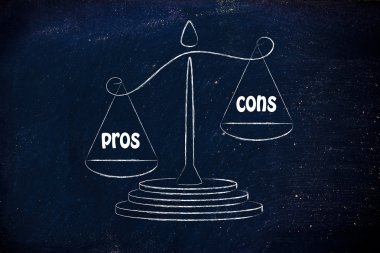 Comparing positive and negative