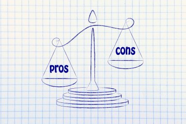 Comparing positive and negative