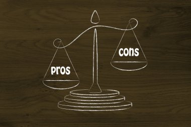 Comparing positive and negative