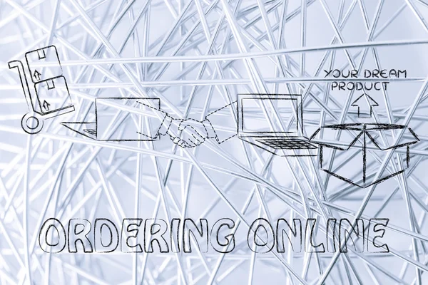 concept of ordering online