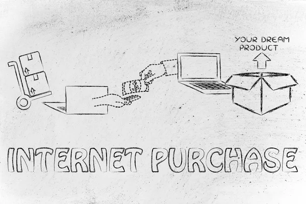 Concept of internet purchase — Stock Photo, Image