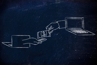 concept of selling and buying online