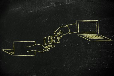 concept of selling and buying online