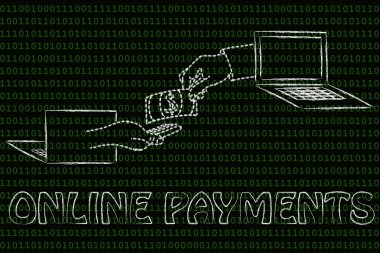 concept of selling and buying online