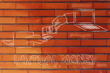 concept of virtual payments methods