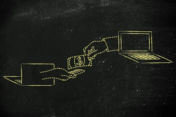 concept of selling and buying online