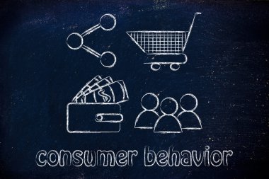 Customer behavior and analysing big data for marketing