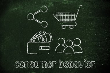 Customer behavior and analysing big data for marketing