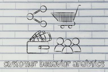 Behavioral analytics for marketing