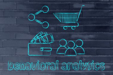 Behavioral analytics for marketing