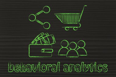 Behavioral analytics for marketing