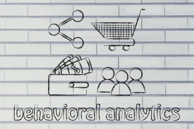 Behavioral analytics for marketing